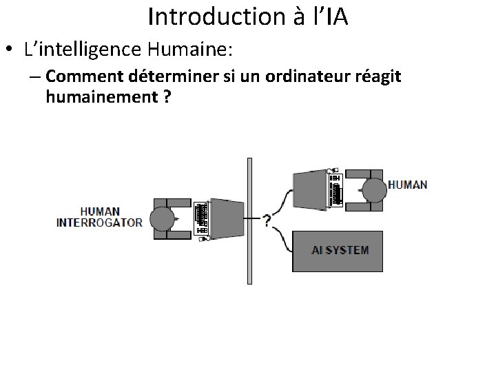 Introduction à l’IA • L’intelligence Humaine: – Comment déterminer si un ordinateur réagit humainement