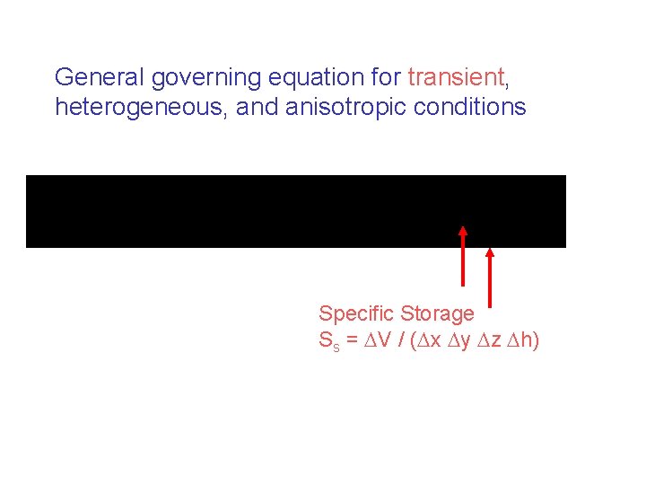 General governing equation for transient, heterogeneous, and anisotropic conditions Specific Storage Ss = V