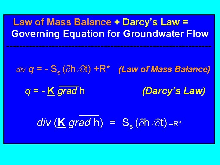 Law of Mass Balance + Darcy’s Law = Governing Equation for Groundwater Flow -------------------------------div