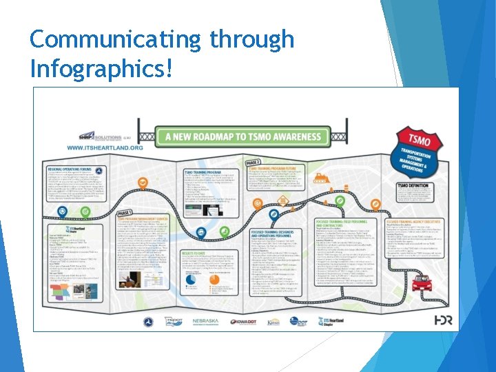 Communicating through Infographics! 14 