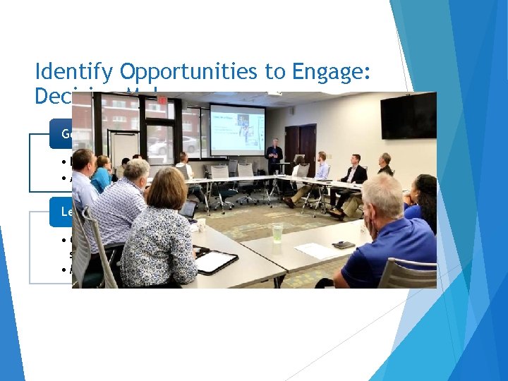 Identify Opportunities to Engage: Decision Makers Get them involved • Keynote or panelist at
