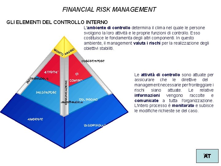 FINANCIAL RISK MANAGEMENT GLI ELEMENTI DEL CONTROLLO INTERNO L'ambiente di controllo determina il clima