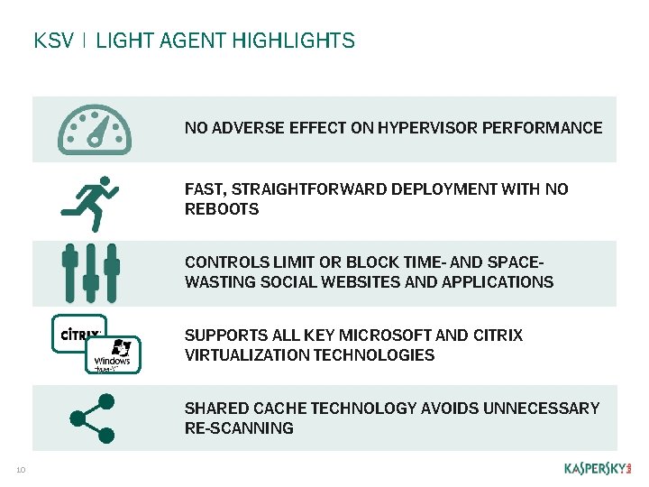 KSV | LIGHT AGENT HIGHLIGHTS NO ADVERSE EFFECT ON HYPERVISOR PERFORMANCE FAST, STRAIGHTFORWARD DEPLOYMENT