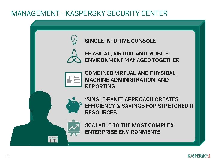 MANAGEMENT - KASPERSKY SECURITY CENTER SINGLE INTUITIVE CONSOLE PHYSICAL, VIRTUAL AND MOBILE ENVIRONMENT MANAGED