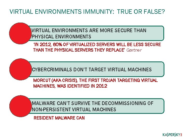 VIRTUAL ENVIRONMENTS IMMUNITY: TRUE OR FALSE? ? ► VIRTUAL ENVIRONMENTS ARE MORE SECURE THAN