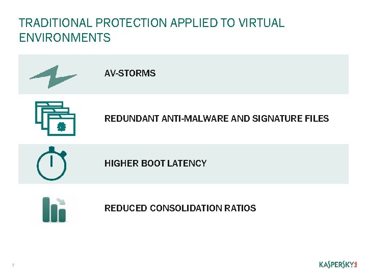 TRADITIONAL PROTECTION APPLIED TO VIRTUAL ENVIRONMENTS AV-STORMS REDUNDANT ANTI-MALWARE AND SIGNATURE FILES HIGHER BOOT