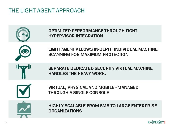 THE LIGHT AGENT APPROACH OPTIMIZED PERFORMANCE THROUGH TIGHT HYPERVISOR INTEGRATION LIGHT AGENT ALLOWS IN-DEPTH