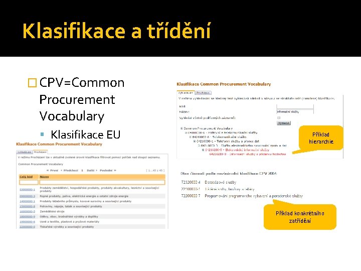 Klasifikace a třídění � CPV=Common Procurement Vocabulary Klasifikace EU Společný slovník Příklad hierarchie veřejných