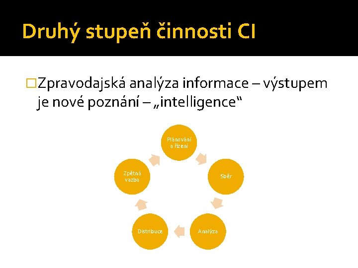 Druhý stupeň činnosti CI �Zpravodajská analýza informace – výstupem je nové poznání – „intelligence“