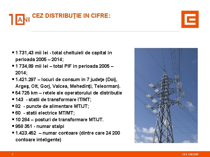 CEZ DISTRIBUŢIE IN CIFRE: § 1 731, 43 mii lei - total cheltuieli de