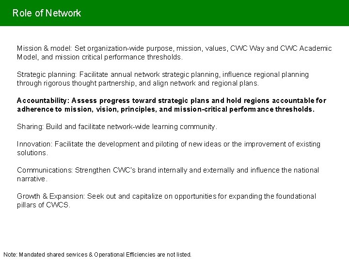 Role of Network Mission & model: Set organization-wide purpose, mission, values, CWC Way and