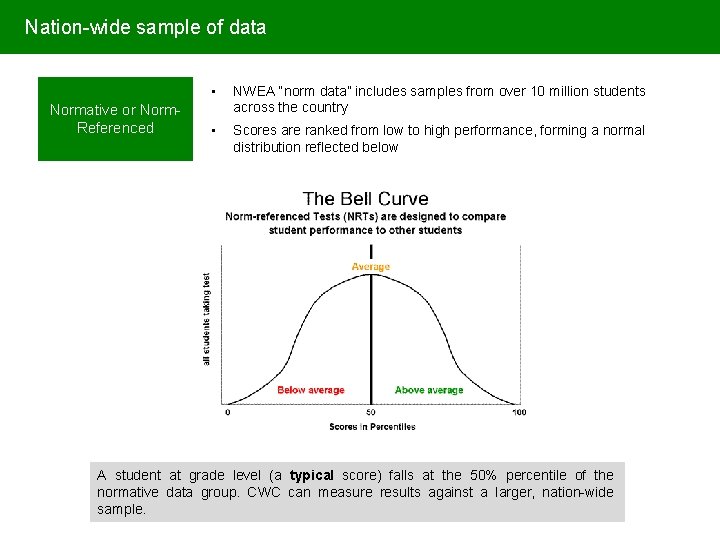 Nation-wide sample of data Normative or Norm. Referenced • NWEA “norm data” includes samples