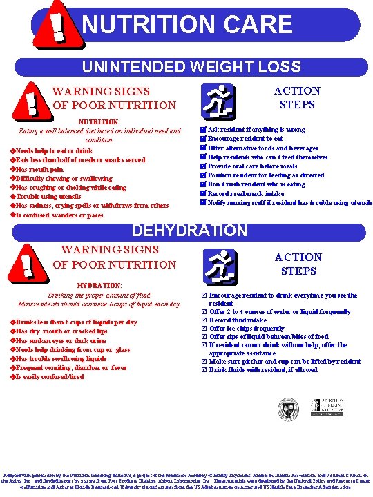 NUTRITION CARE ALERTS UNINTENDED WEIGHT LOSS ACTION STEPS WARNING SIGNS OF POOR NUTRITION: Eating