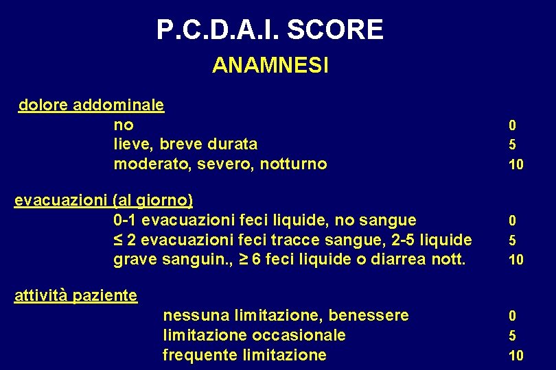 P. C. D. A. I. SCORE ANAMNESI dolore addominale no lieve, breve durata moderato,