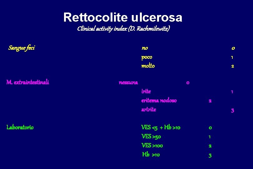 Rettocolite ulcerosa Clinical activity index (D. Rachmilewitz) Sangue feci M. extraintestinali Laboratorio no 0