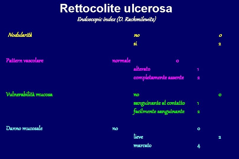 Rettocolite ulcerosa Endoscopic index (D. Rachmilewitz) Nodularità Pattern vascolare no 0 si 2 normale