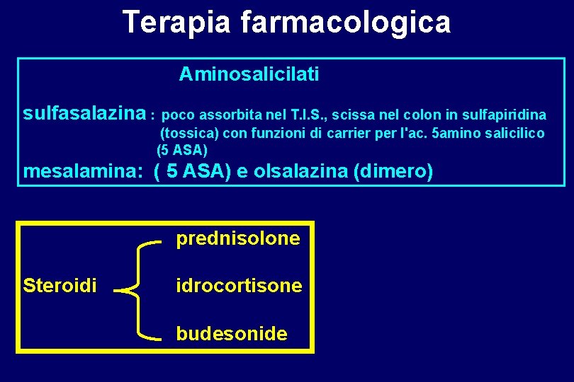 Terapia farmacologica Aminosalicilati sulfasalazina : poco assorbita nel T. I. S. , scissa nel