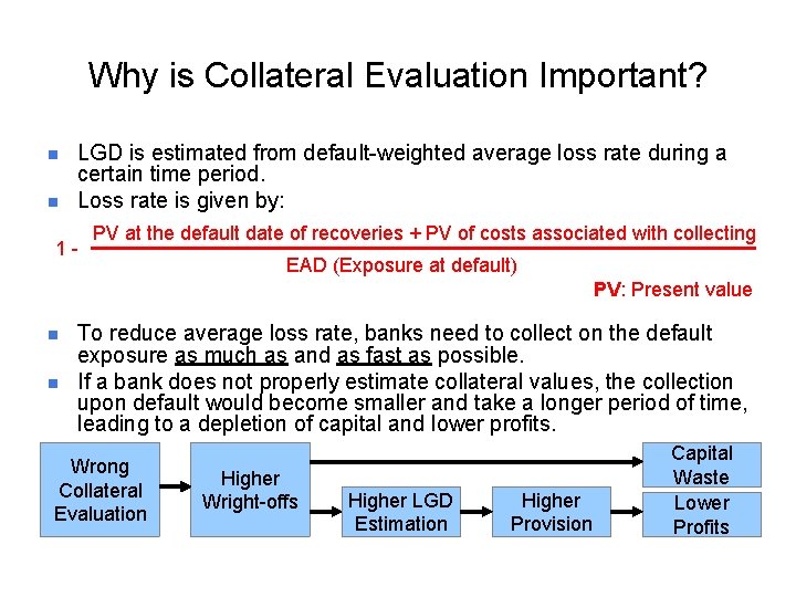 Why is Collateral Evaluation Important? n n LGD is estimated from default-weighted average loss