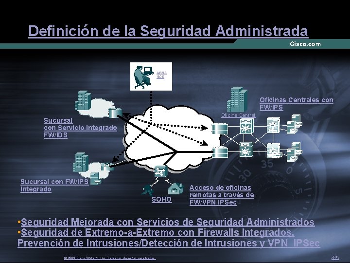 Definición de la Seguridad Administrada MSSP SOC Oficinas Centrales con FW/IPS Oficina Central Sucursal