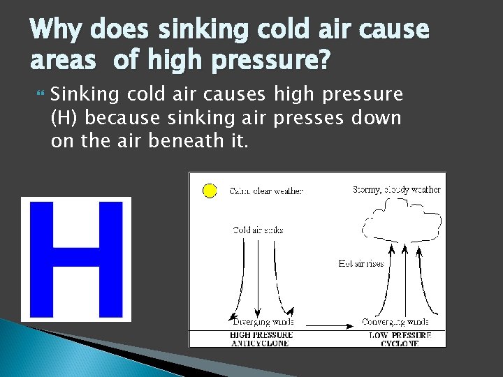 Why does sinking cold air cause areas of high pressure? Sinking cold air causes