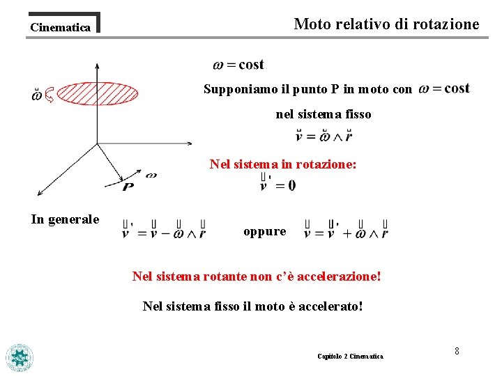 Moto relativo di rotazione Cinematica Supponiamo il punto P in moto con nel sistema