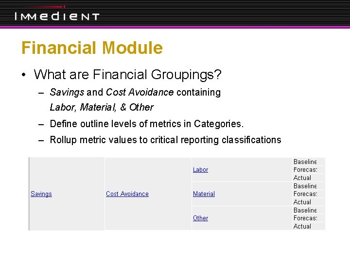 Financial Module • What are Financial Groupings? – Savings and Cost Avoidance containing Labor,