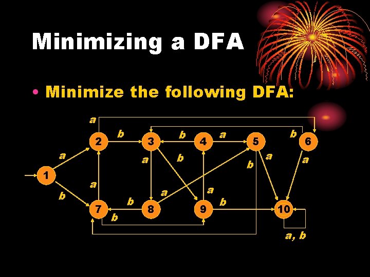 Minimizing a DFA • Minimize the following DFA: a a 1 b 2 b