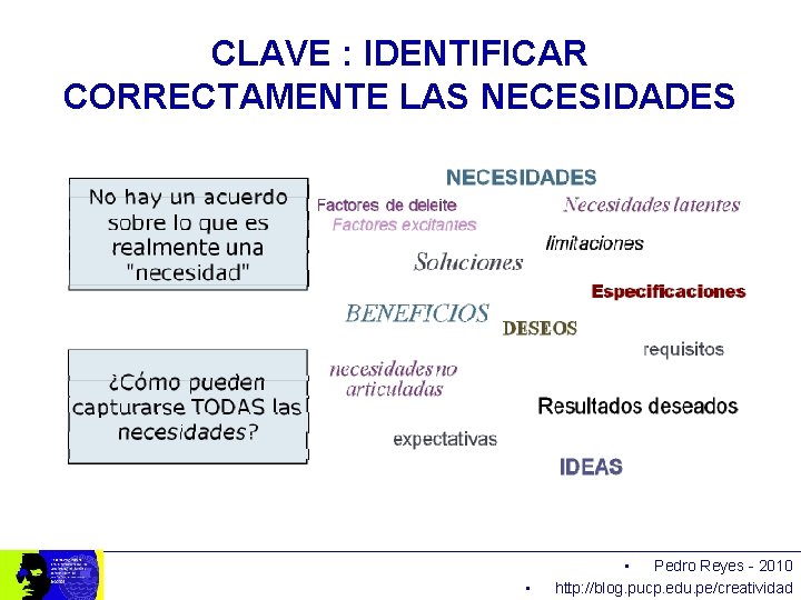 CLAVE : IDENTIFICAR CORRECTAMENTE LAS NECESIDADES • • Pedro Reyes - 2010 http: //blog.