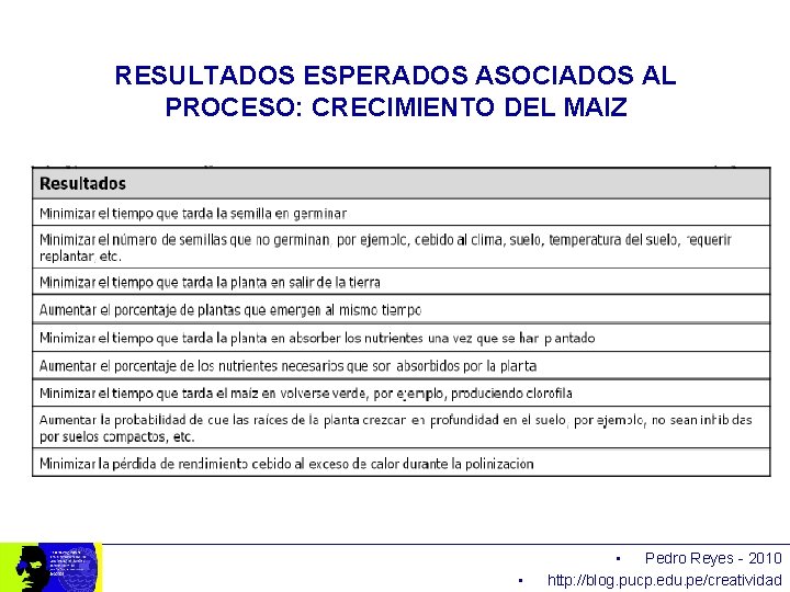 RESULTADOS ESPERADOS ASOCIADOS AL PROCESO: CRECIMIENTO DEL MAIZ • • Pedro Reyes - 2010