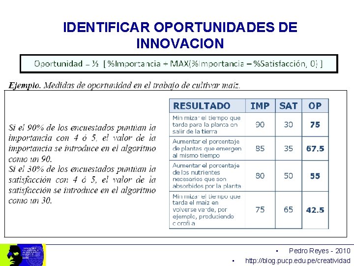 IDENTIFICAR OPORTUNIDADES DE INNOVACION • • Pedro Reyes - 2010 http: //blog. pucp. edu.
