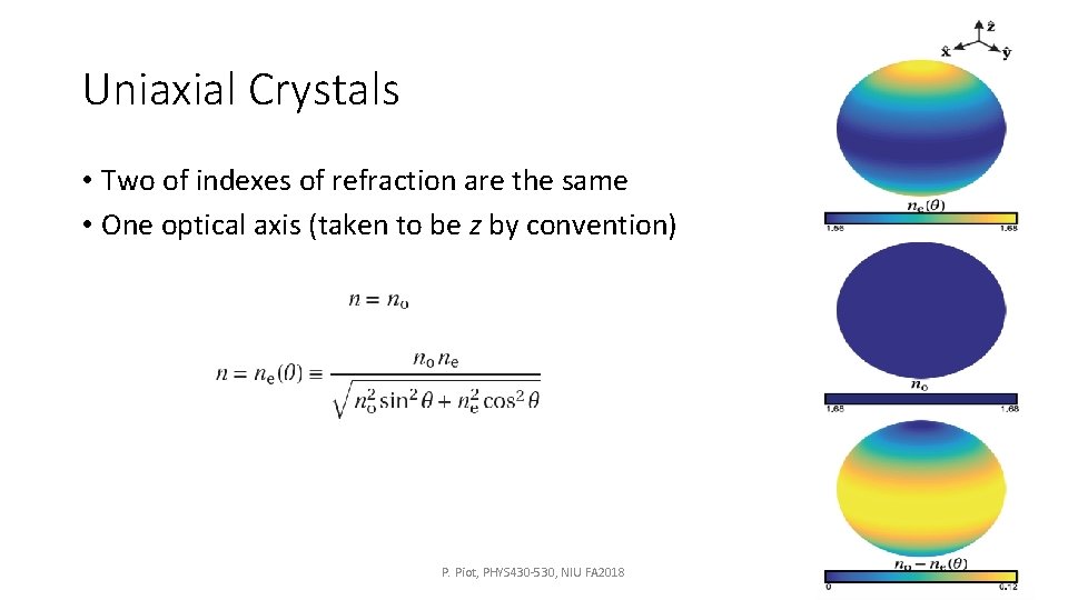 Uniaxial Crystals • Two of indexes of refraction are the same • One optical