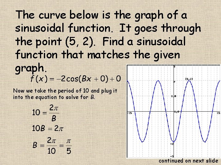 The curve below is the graph of a sinusoidal function. It goes through the