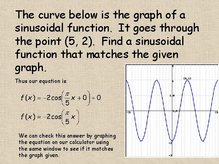 The curve below is the graph of a sinusoidal function. It goes through the