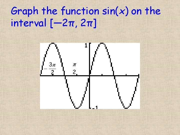 Graph the function sin(x) on the interval [― 2π, 2π] 