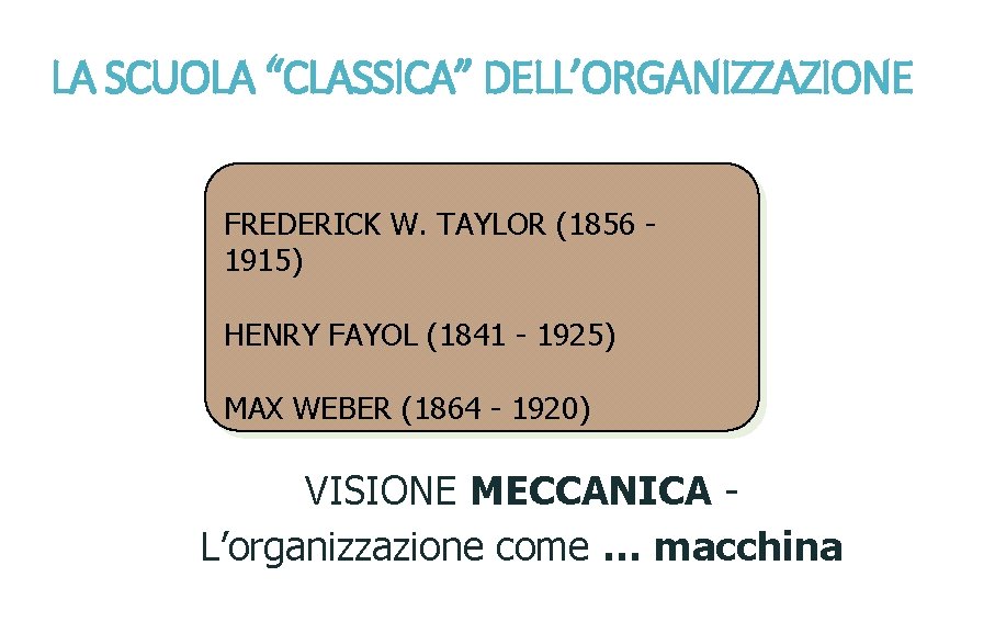 LA SCUOLA “CLASSICA” DELL’ORGANIZZAZIONE FREDERICK W. TAYLOR (1856 1915) HENRY FAYOL (1841 - 1925)