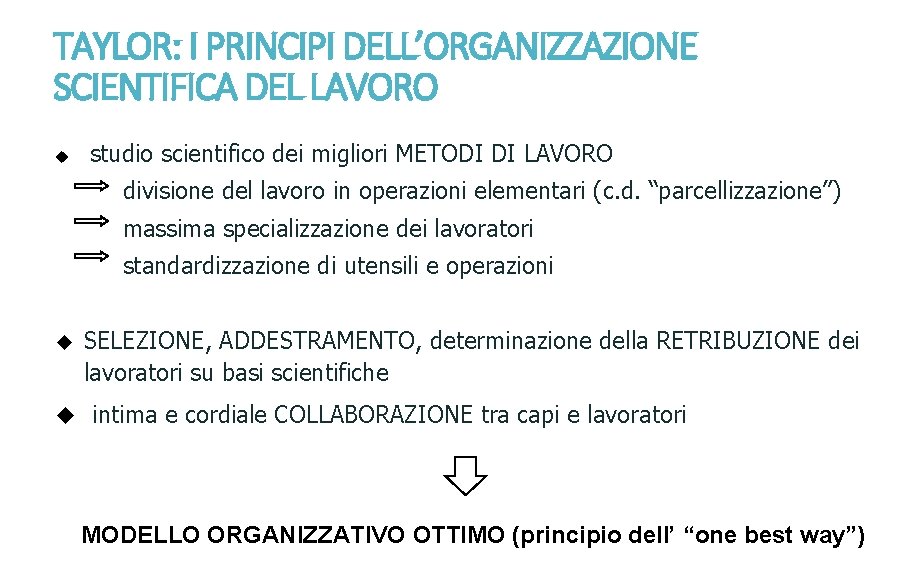 TAYLOR: I PRINCIPI DELL’ORGANIZZAZIONE SCIENTIFICA DEL LAVORO u studio scientifico dei migliori METODI DI