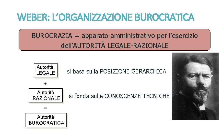 WEBER: L’ORGANIZZAZIONE BUROCRATICA BUROCRAZIA = apparato amministrativo per l’esercizio dell’AUTORITÀ LEGALE-RAZIONALE Autorità LEGALE si