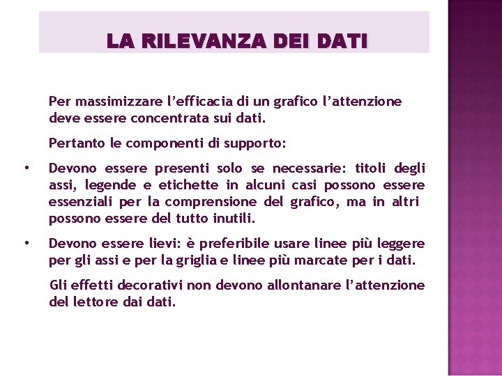 LA RILEVANZA DEI DATI Per massimizzare l’efficacia di un grafico l’attenzione deve essere concentrata LA RILEVANZA DEI DATI Per massimizzare l’efficacia di un grafico l’attenzione deve essere concentrata