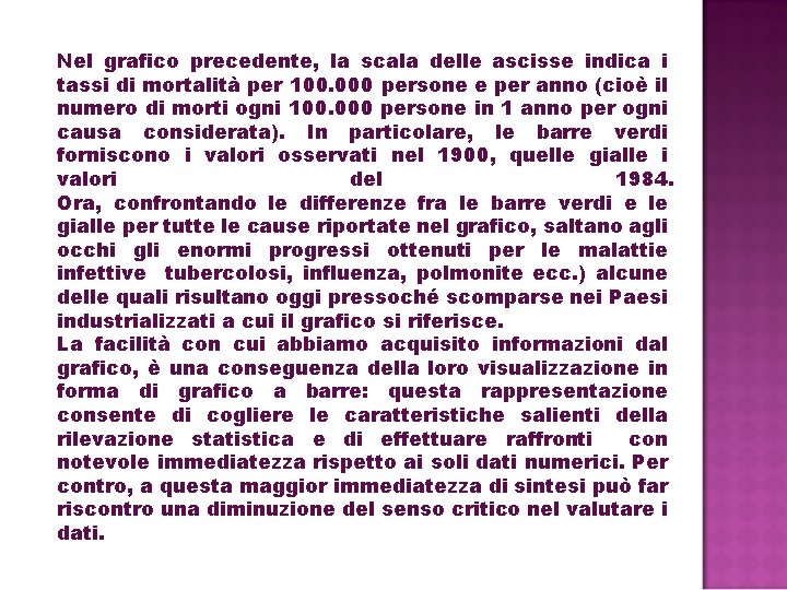 Nel grafico precedente, la scala delle ascisse indica i tassi di mortalità per 100. Nel grafico precedente, la scala delle ascisse indica i tassi di mortalità per 100.