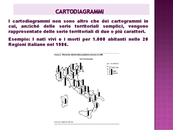 CARTODIAGRAMMI I cartodiagrammi non sono altro che dei cartogrammi in cui, anziché delle serie CARTODIAGRAMMI I cartodiagrammi non sono altro che dei cartogrammi in cui, anziché delle serie