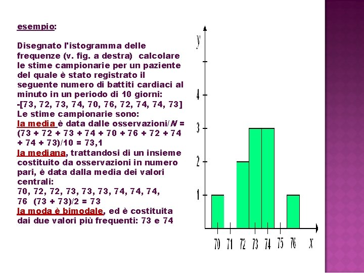 esempio: Disegnato l'istogramma delle frequenze (v. fig. a destra) calcolare le stime campionarie per esempio: Disegnato l'istogramma delle frequenze (v. fig. a destra) calcolare le stime campionarie per