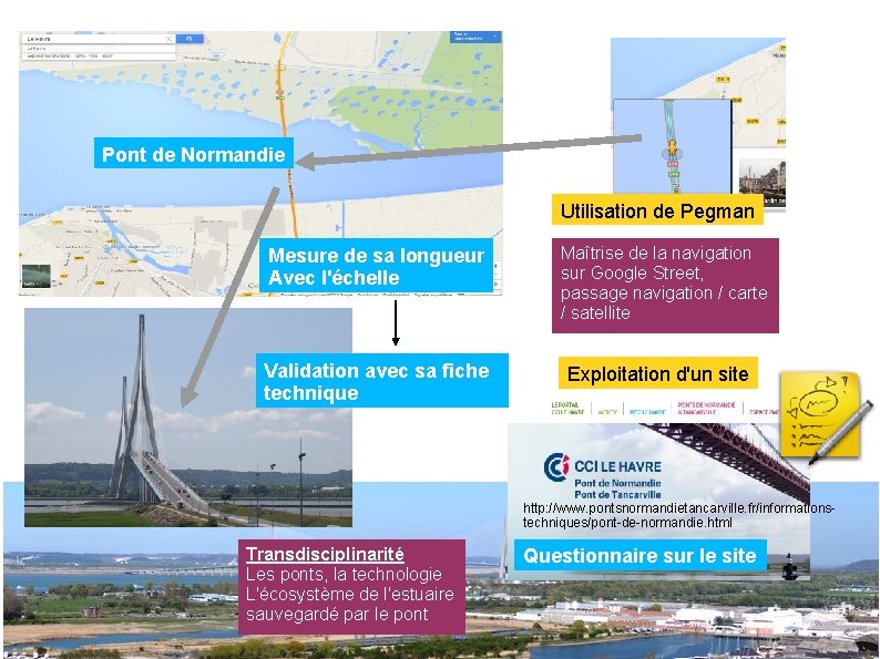 Pont de Normandie Utilisation de Pegman Mesure de sa longueur Avec l'échelle Validation avec