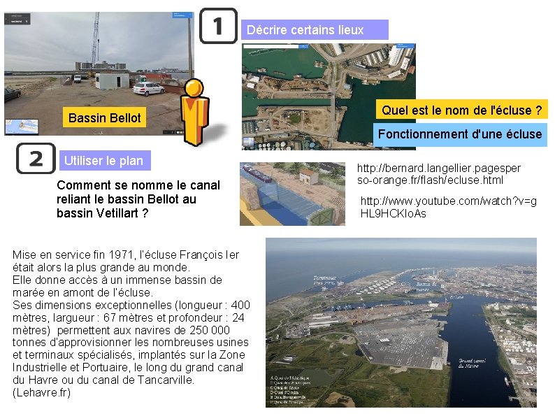 Décrire certains lieux Bassin Bellot Quel est le nom de l'écluse ? Fonctionnement d'une