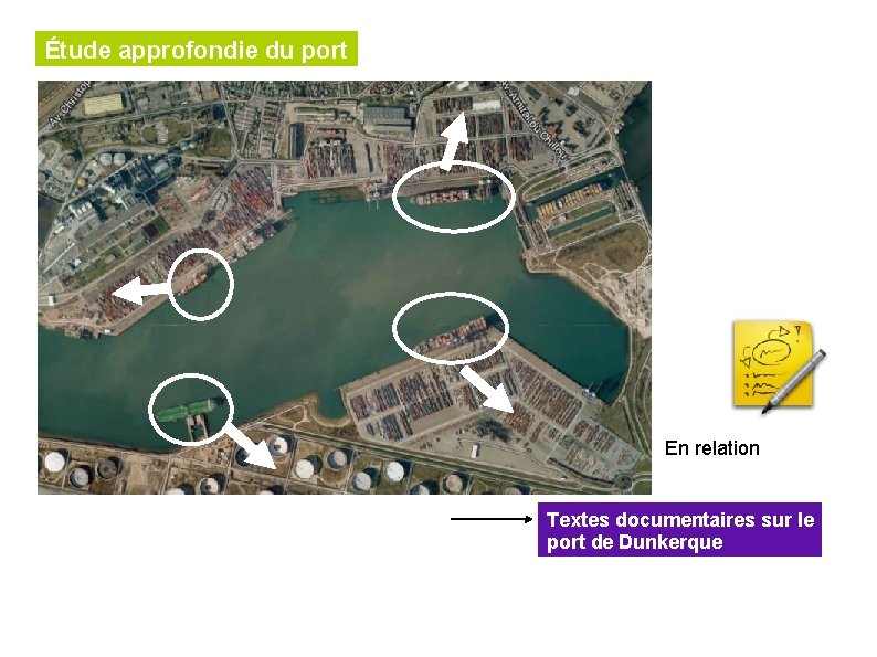 Étude approfondie du port En relation Textes documentaires sur le port de Dunkerque 