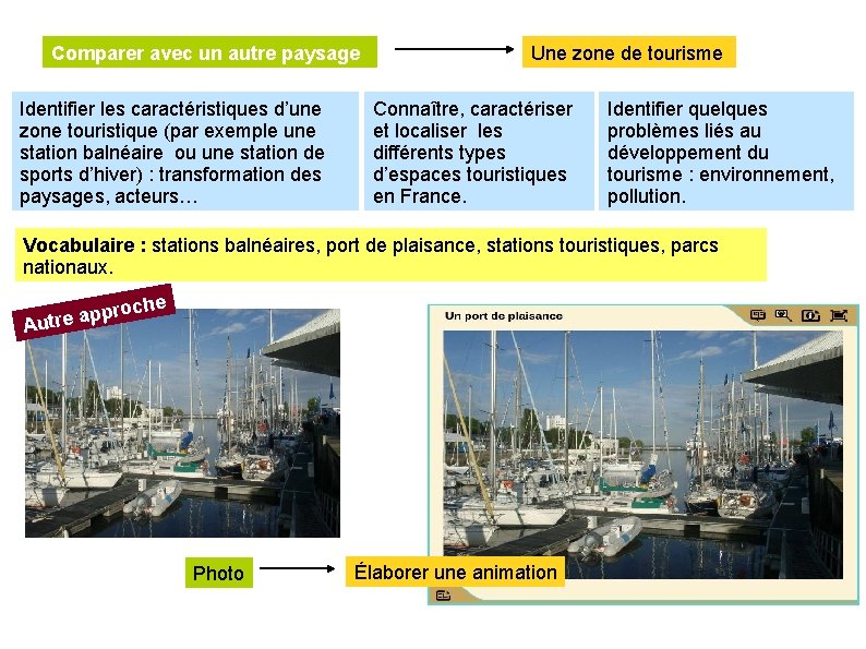 Comparer avec un autre paysage Identifier les caractéristiques d’une zone touristique (par exemple une