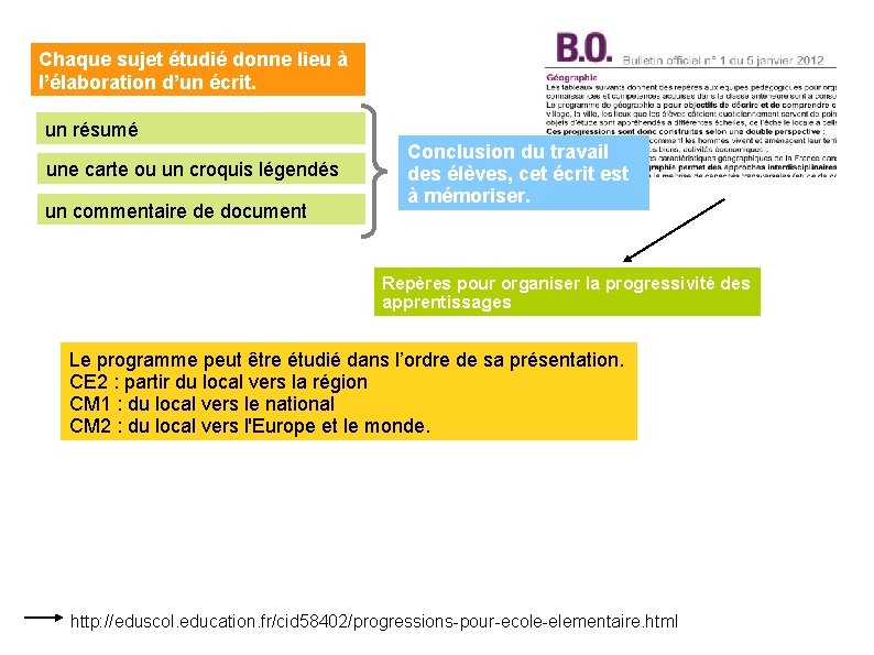 Chaque sujet étudié donne lieu à l’élaboration d’un écrit. un résumé une carte ou