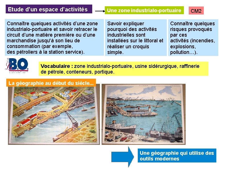 Etude d’un espace d’activités Une zone industrialo-portuaire Connaître quelques activités d’une zone industrialo-portuaire et