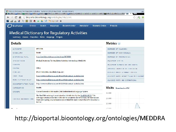 http: //bioportal. bioontology. org/ontologies/MEDDRA 