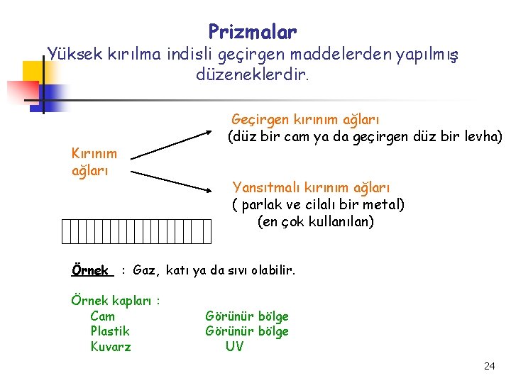 Prizmalar Yüksek kırılma indisli geçirgen maddelerden yapılmış düzeneklerdir. Geçirgen kırınım ağları (düz bir cam