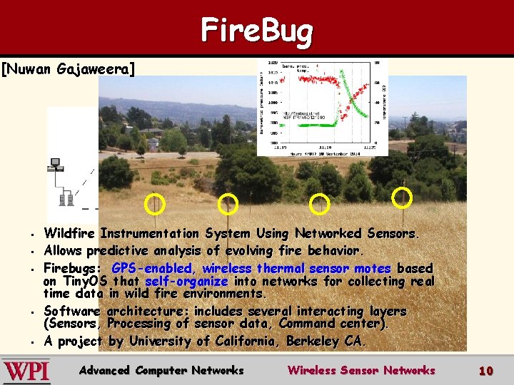 Fire. Bug [Nuwan Gajaweera] § § § Wildfire Instrumentation System Using Networked Sensors. Allows